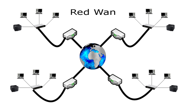 WAN: Aquí tratan las redes de mayor tamaño y alcance.